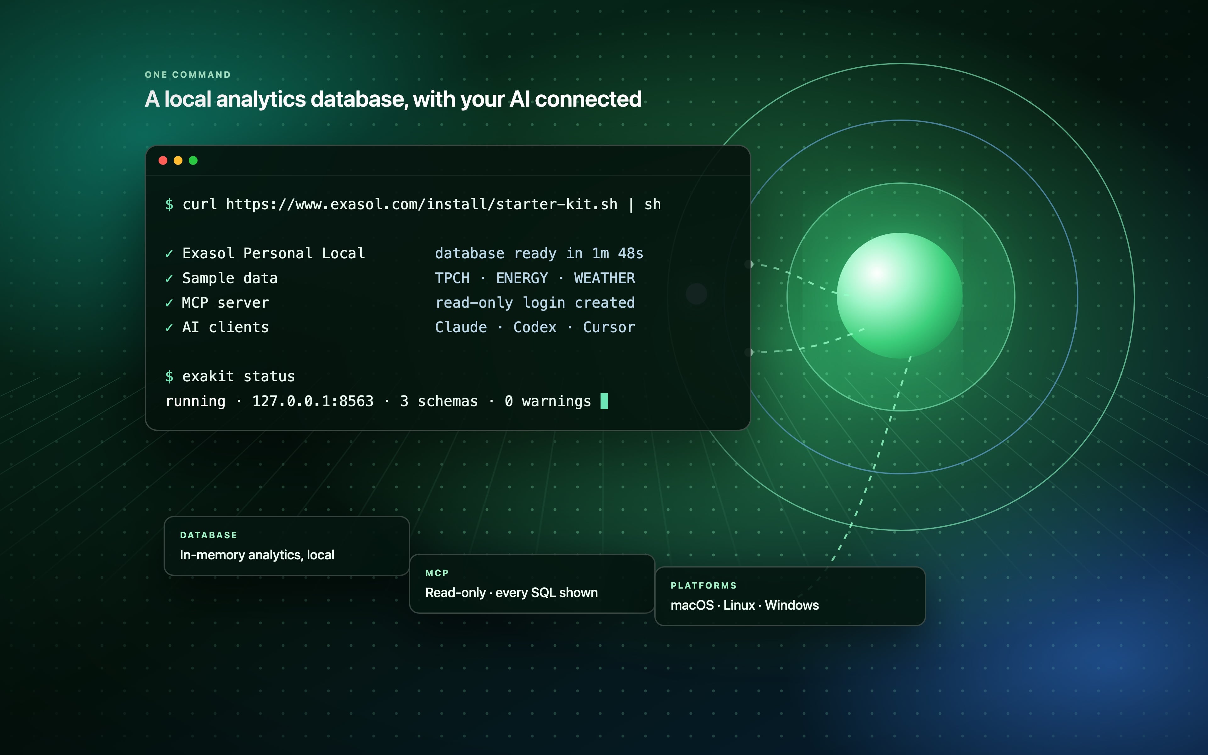 Exasol Personal Local Starter Kit: one install command, a database ready, MCP read-only login, AI clients connected